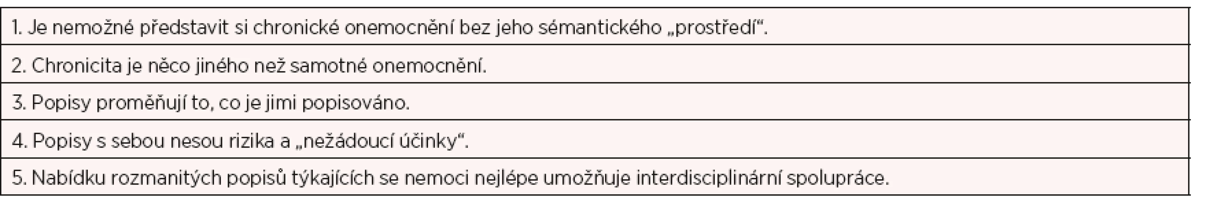 Systemické premisy týkající se nemoci a chronicity (38)