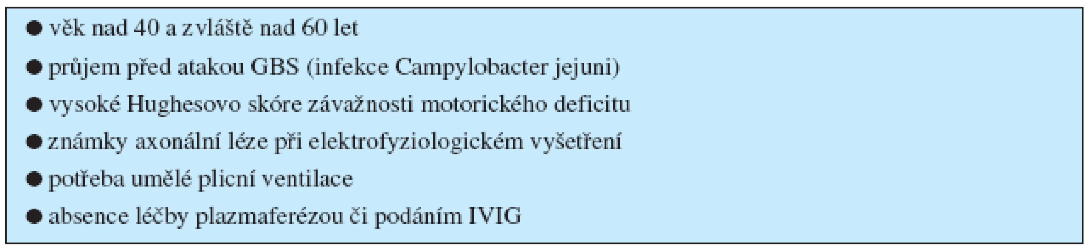 Faktory predikující horší prognózu GBS – volně dle Amblera a van Koningsvelda (2, 15)