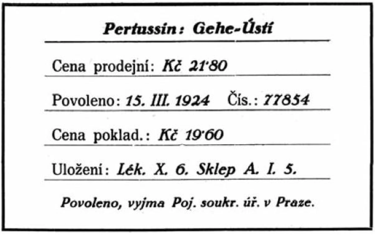 Kartotéční lístek speciality podle návrhu J. S. Nováka (převzato z<sup>4)</sup>)