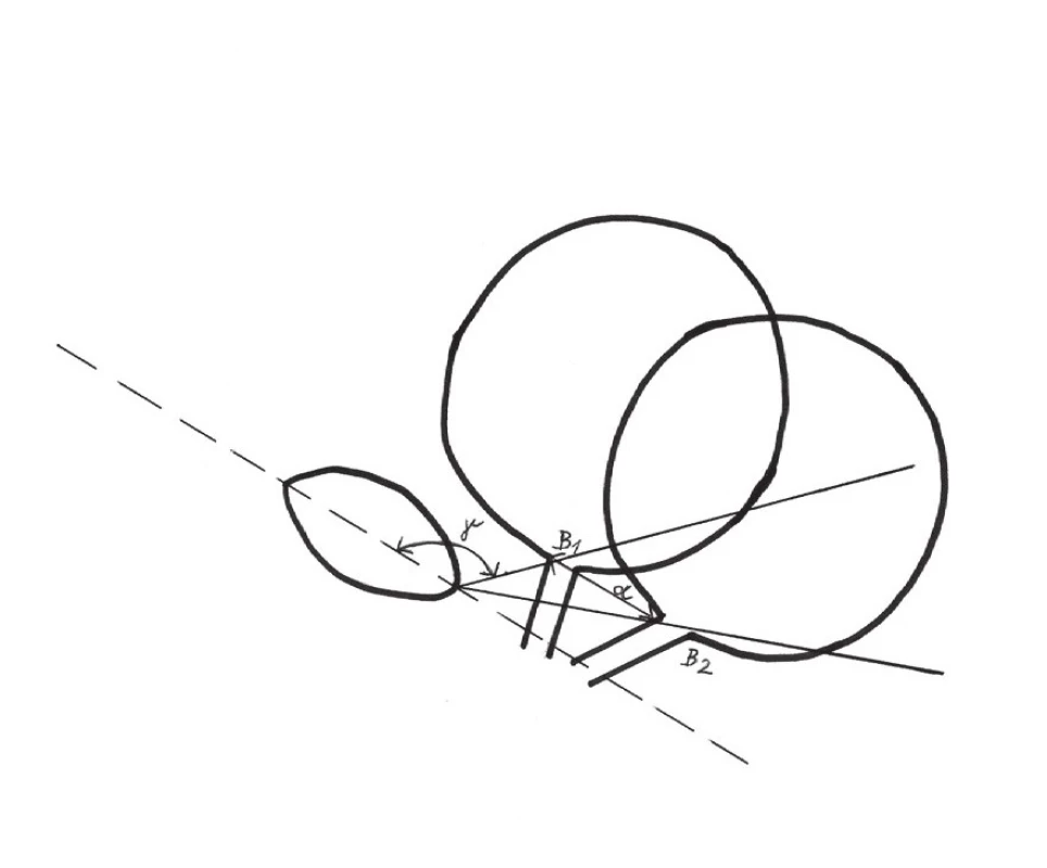 Ultrazvukové parametry (vysvětlení v textu)
Fig. 4. Ultrasound parameters (explanation in text)