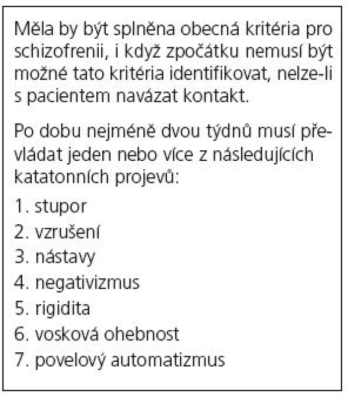 Diagnostická kritéria dle MKN-10 pro katatonní schizofrenii.

