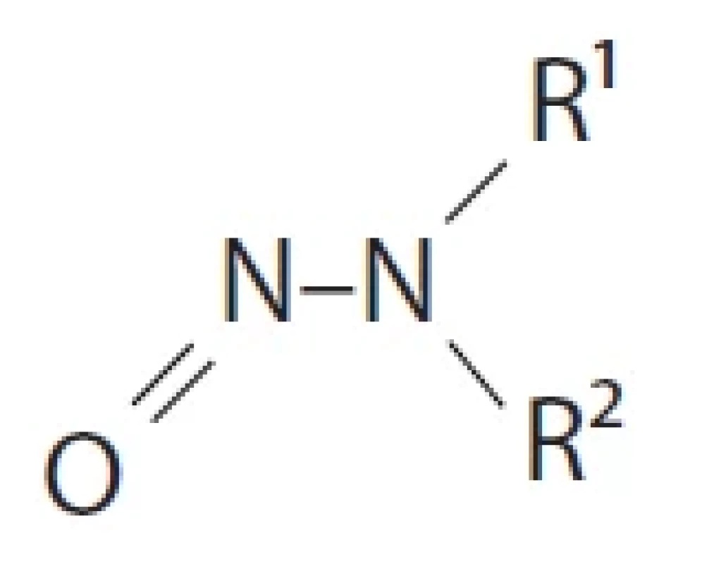 Obecný vzorec nitrosaminů, R1, R2 = alkyly, nasycené či nenasycené heterocykly, aryly aj.