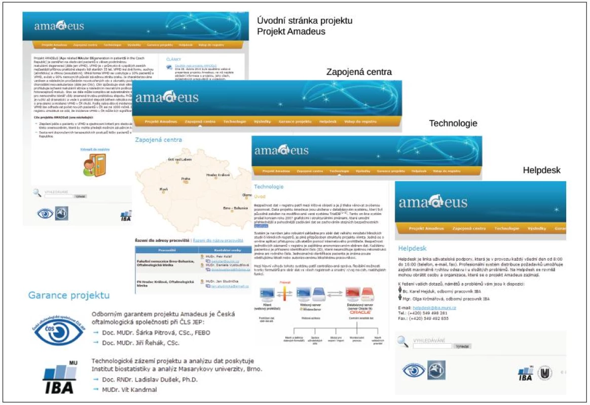 Webová prezentace projektu AMADEUS