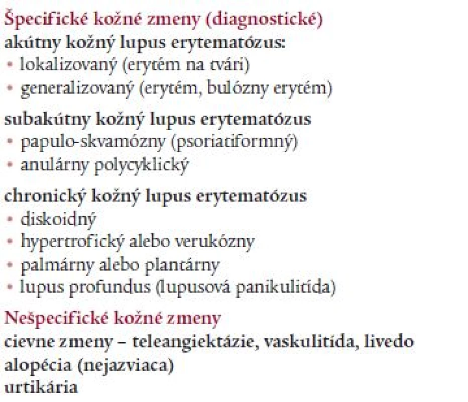 Kožné prejavy SLE.