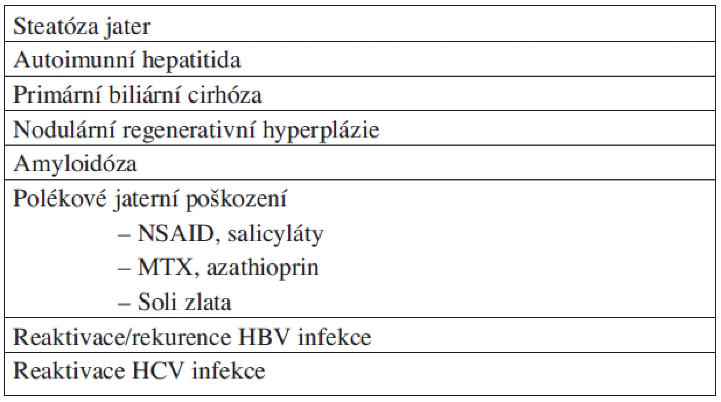 Onemocnění jater asociovaná s revmatoidní artritidou a její léčbou.