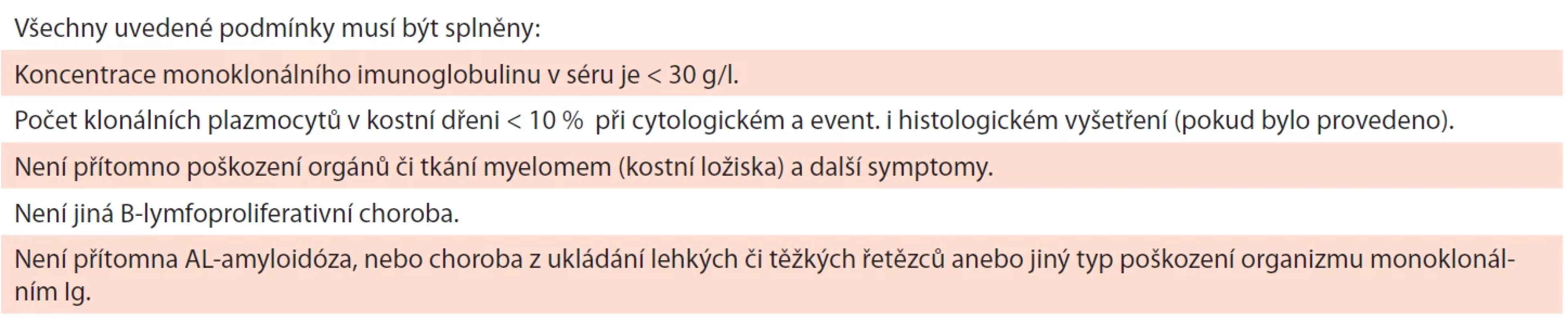 Diagnostická kritéria monoklonální gamapatie nejasného významu (MGUS) (IMWG, 2003; Rajkumar, 2014).