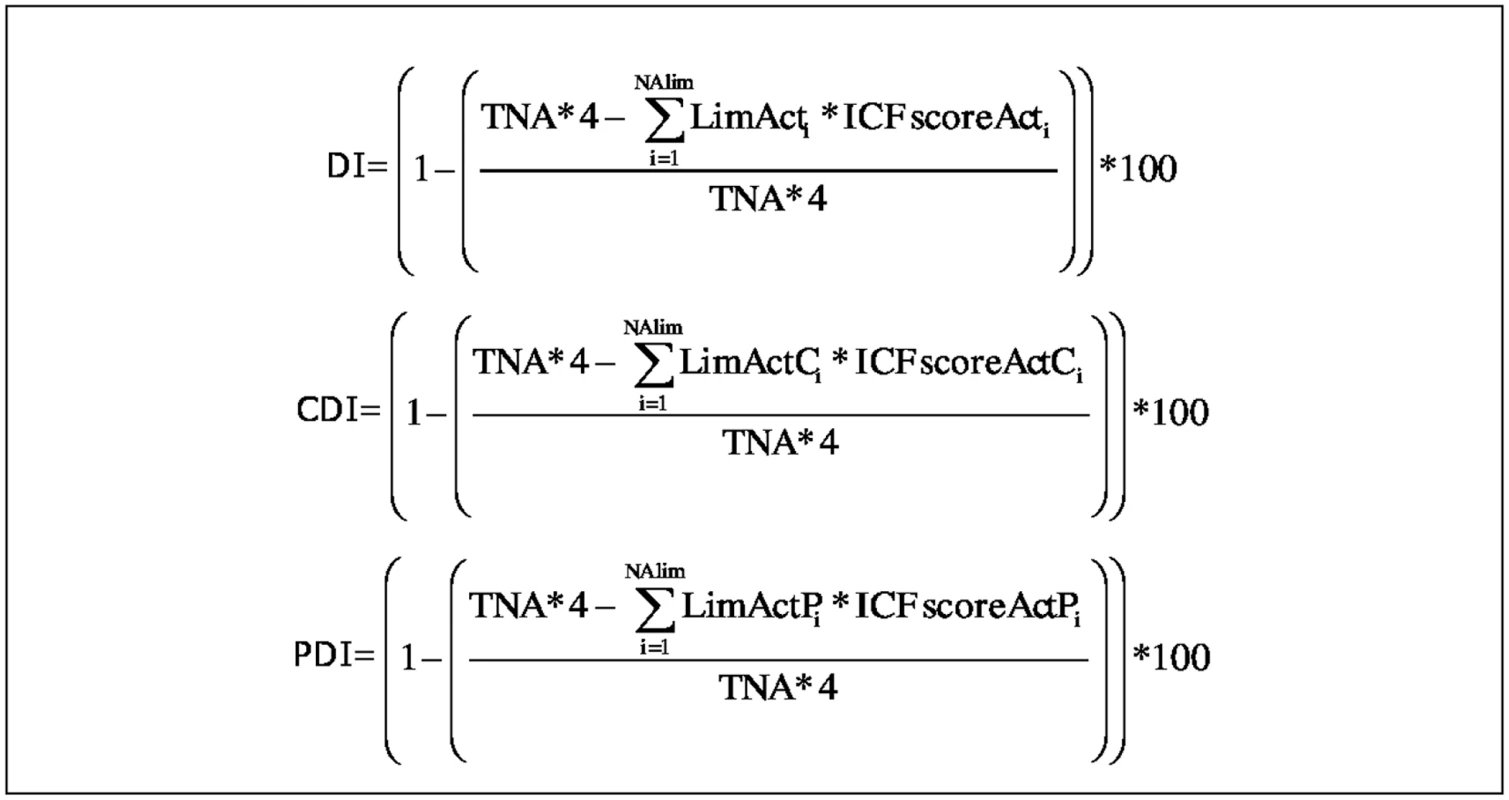 Formulas to calculate the indices of both b- and i-ADL.