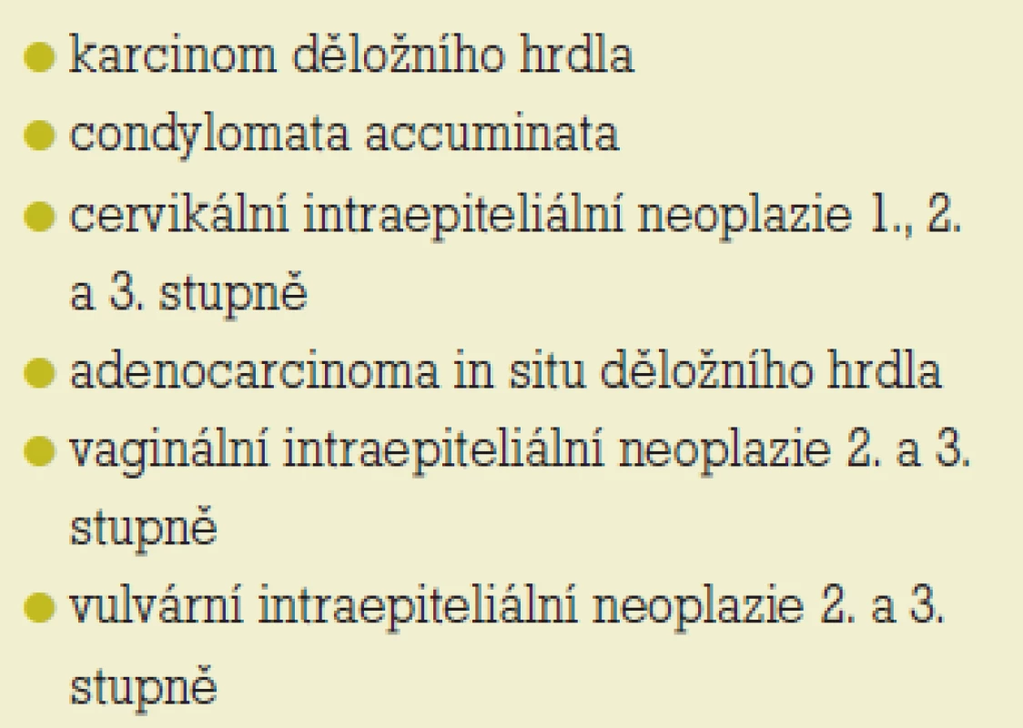 Změny, k jejichž prevenci je učena kvadrivalentní vakcína.