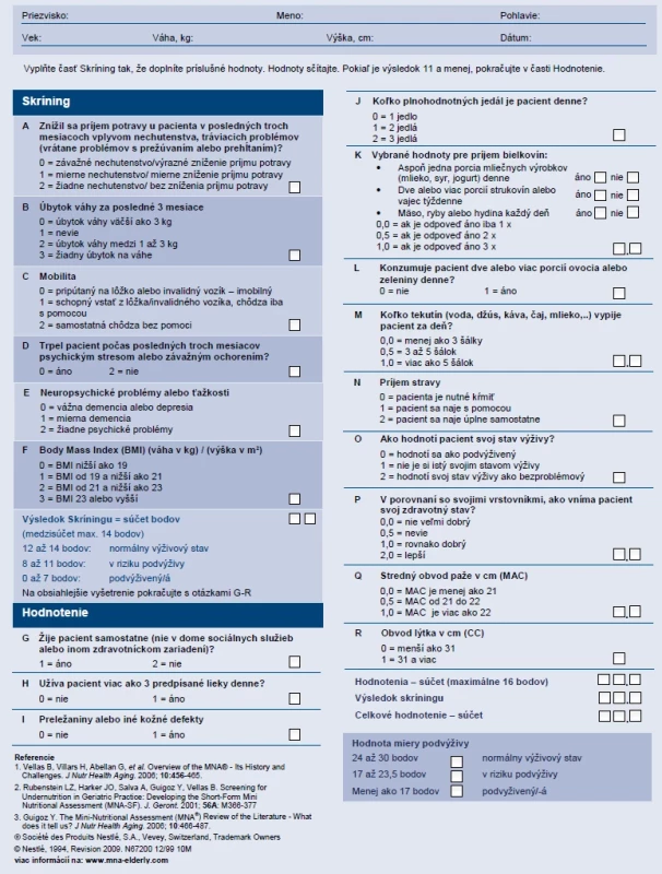 Dotazník MNA (Mini Nutrional Assessment)