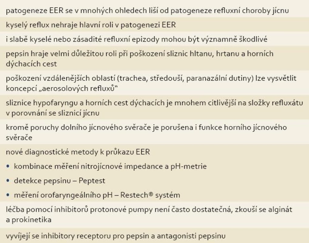 Nové poznatky o extraezofageálním refluxu (EER).
Tab. 1. New knowledge about extraesophageal reflux (EER).
