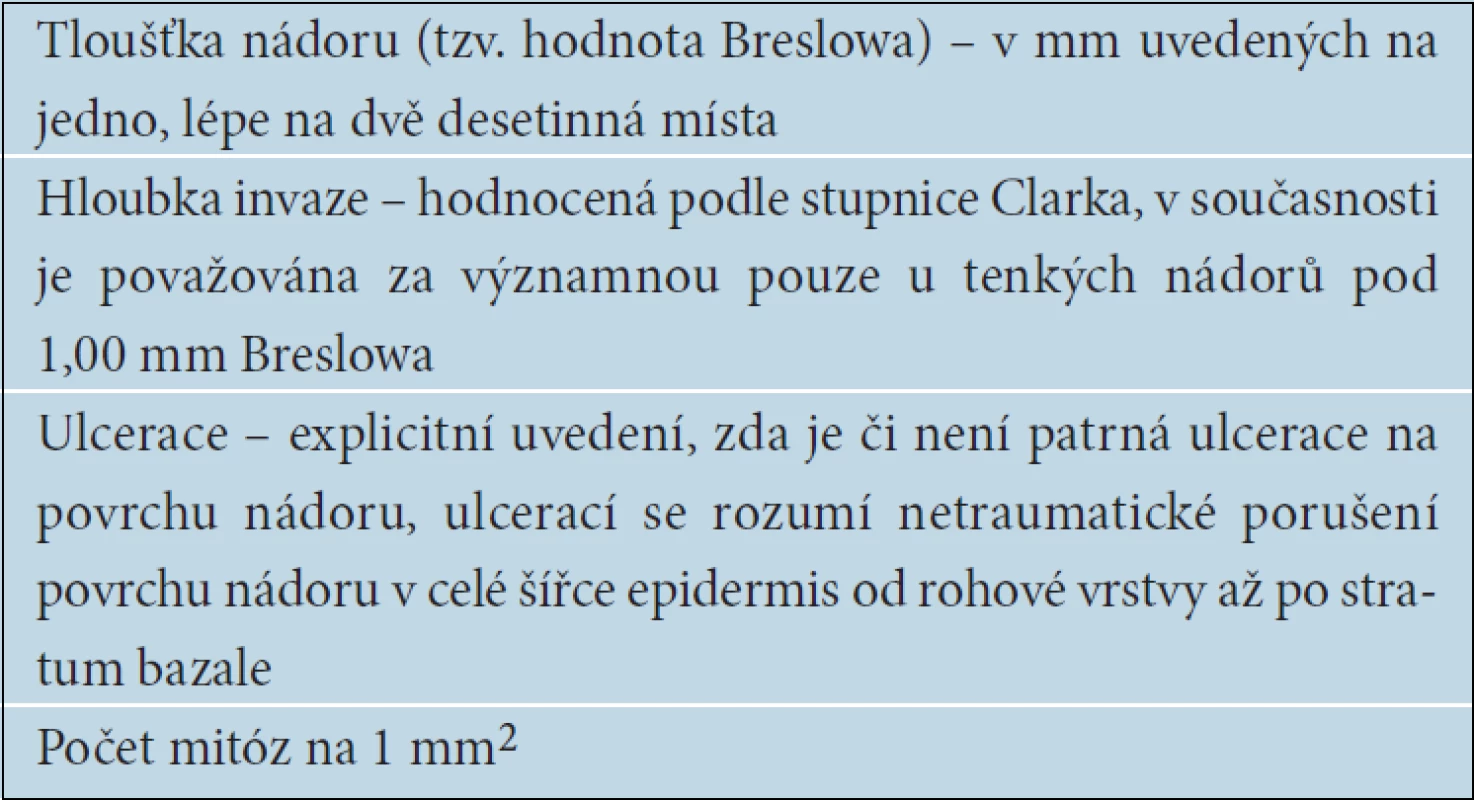 Základní nezbytné histopatologické charakteristiky primárního melanomu