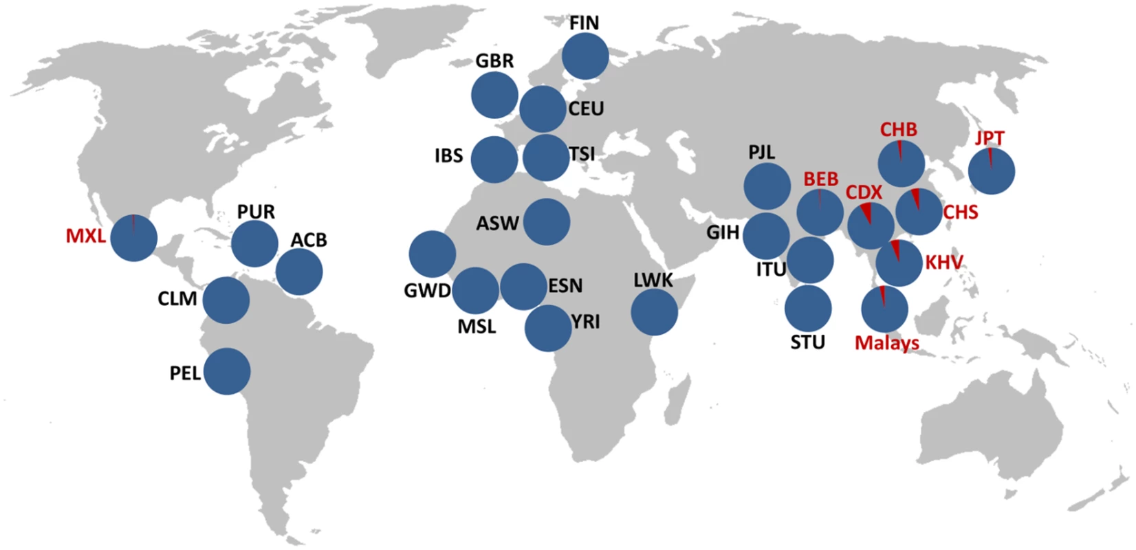 Geographical distribution of HsInv0379 inversion.