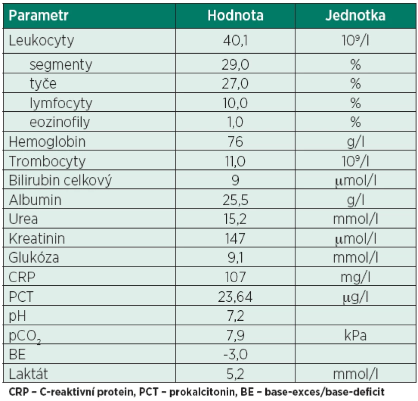 Vybrané laboratorní hodnoty a parametry
