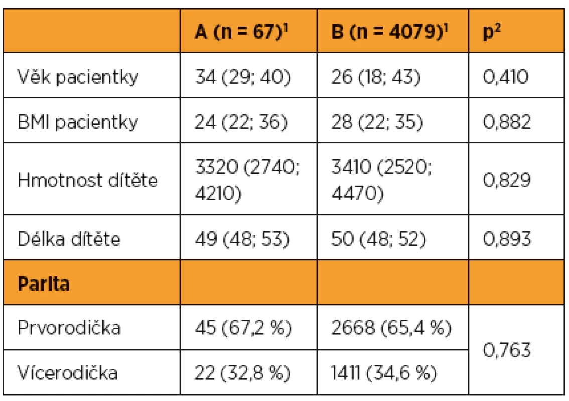 Parametry sledovaného a kontrolního souboru