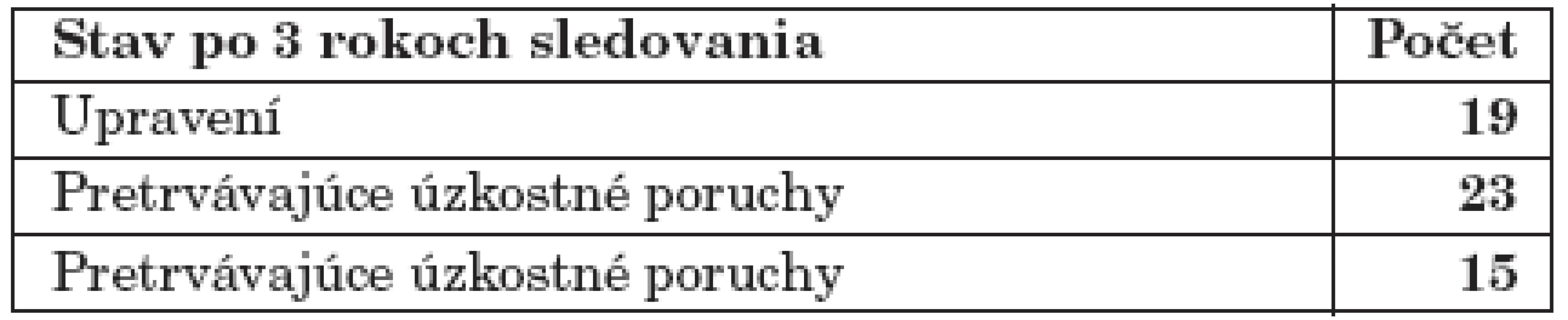 Sledovanie po 3 rokoch.