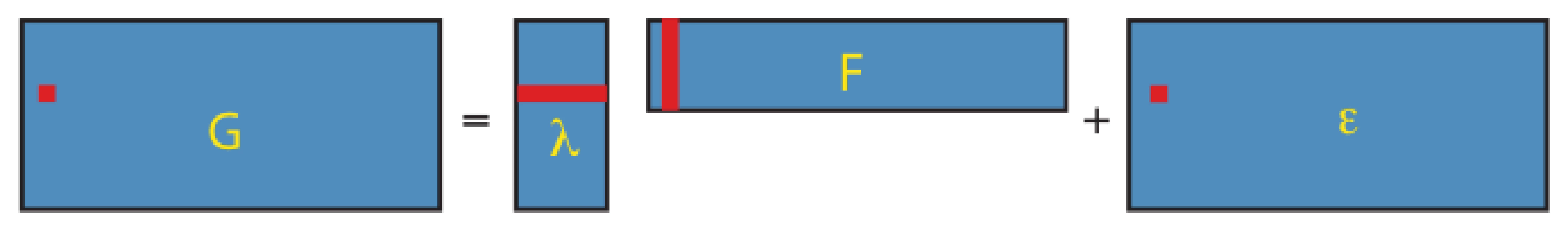 Low-dimensional matrix factorization via factor analysis.