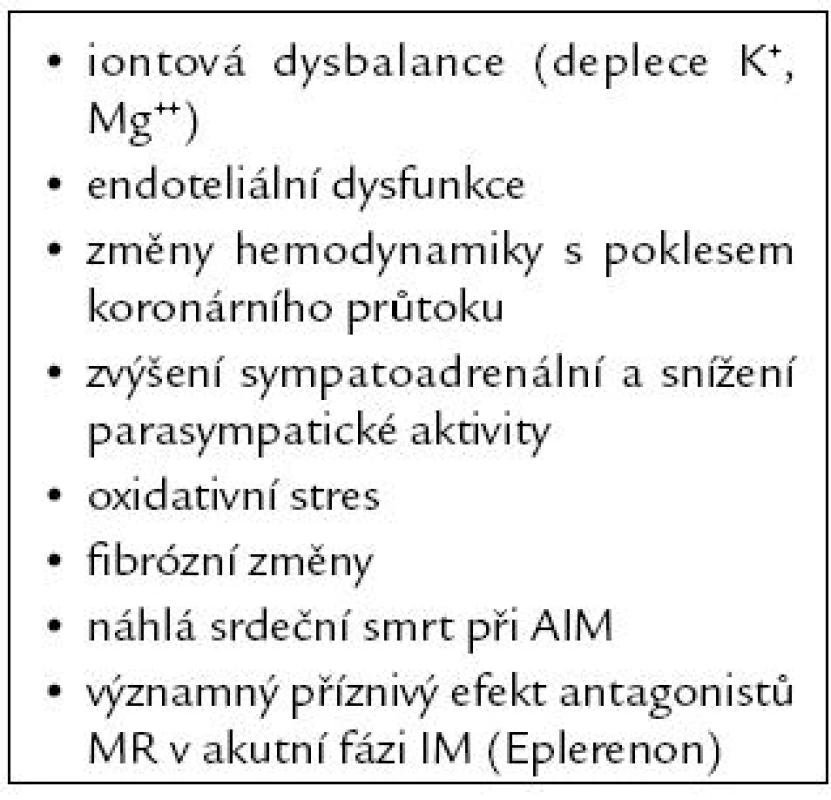 Proarytmogenní účinky aldosteronu.