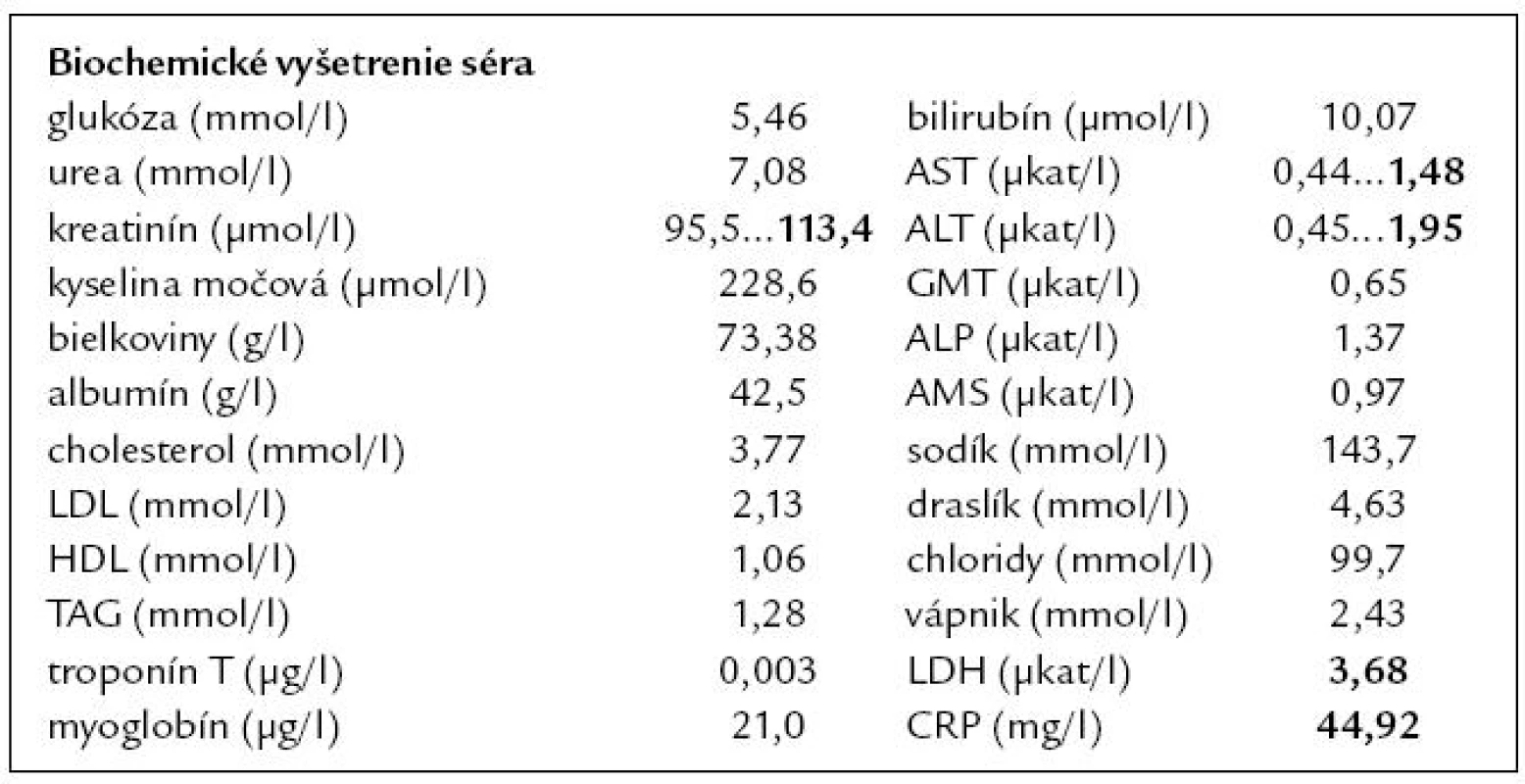 Biochemické vyšetrenie séra.