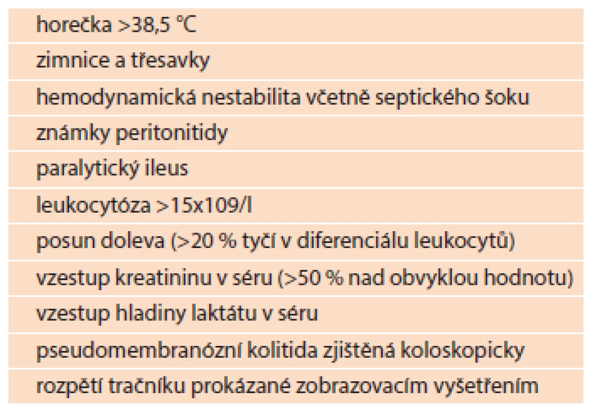 Příznaky svědčící pro těžký průběh klostridiové kolitidy (<i>C. difficile</i>)
Tab. 1: Symptoms suggestive of a severe course of clostridial colitis (<i>C. difficile</i>)