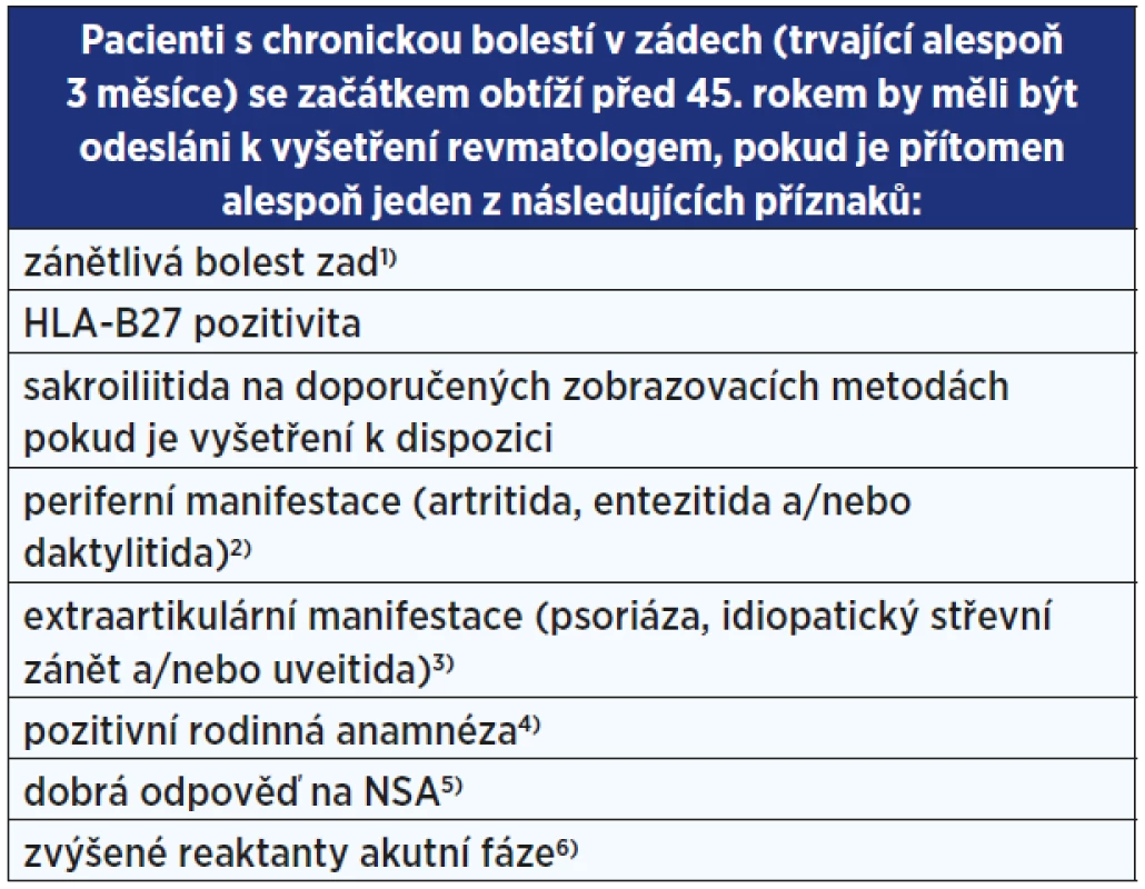 Doporučení ASAS – časné odeslání pacientů suspektních z axSpA – pro praktické lékaře a nerevmatology (13)