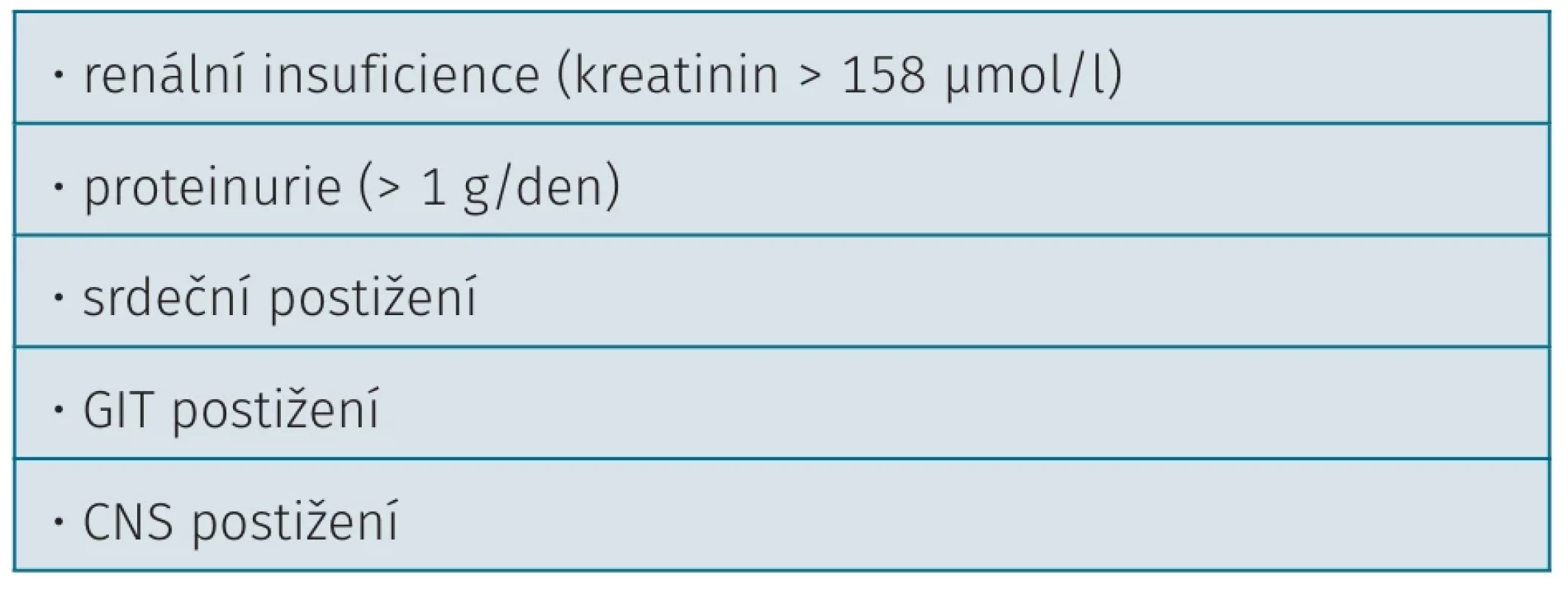  Hodnocení závažnosti onemocnění a predikce  prognózy u pacientů s eozinofilní granulomatózou  s polyangiitidou podle pětifaktorového skóre (FFS) (podle 40)