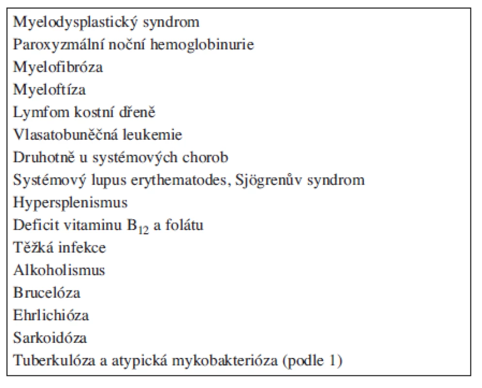 Příčiny pancytopenie s kostní dření bohatou buňkami.