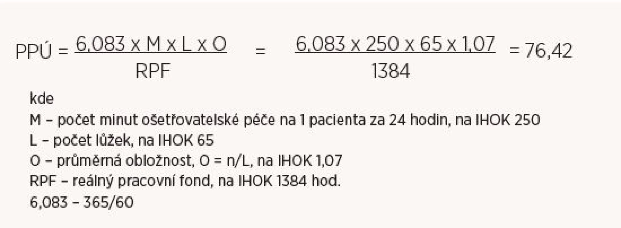 Stanovení velikosti potřebného týmu (PPÚ)