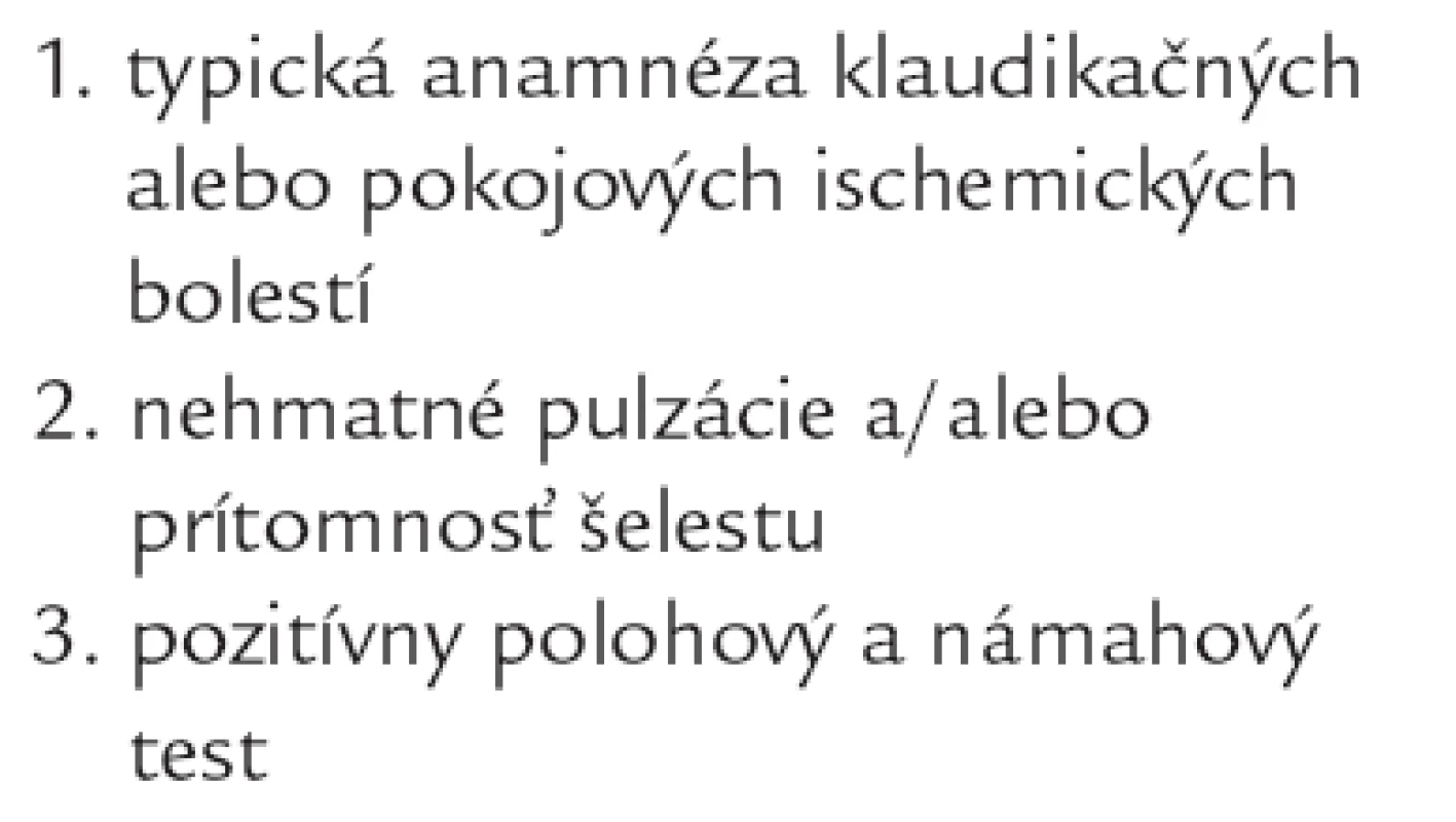 Kritériá pre klinickú diagnostiku PAO.