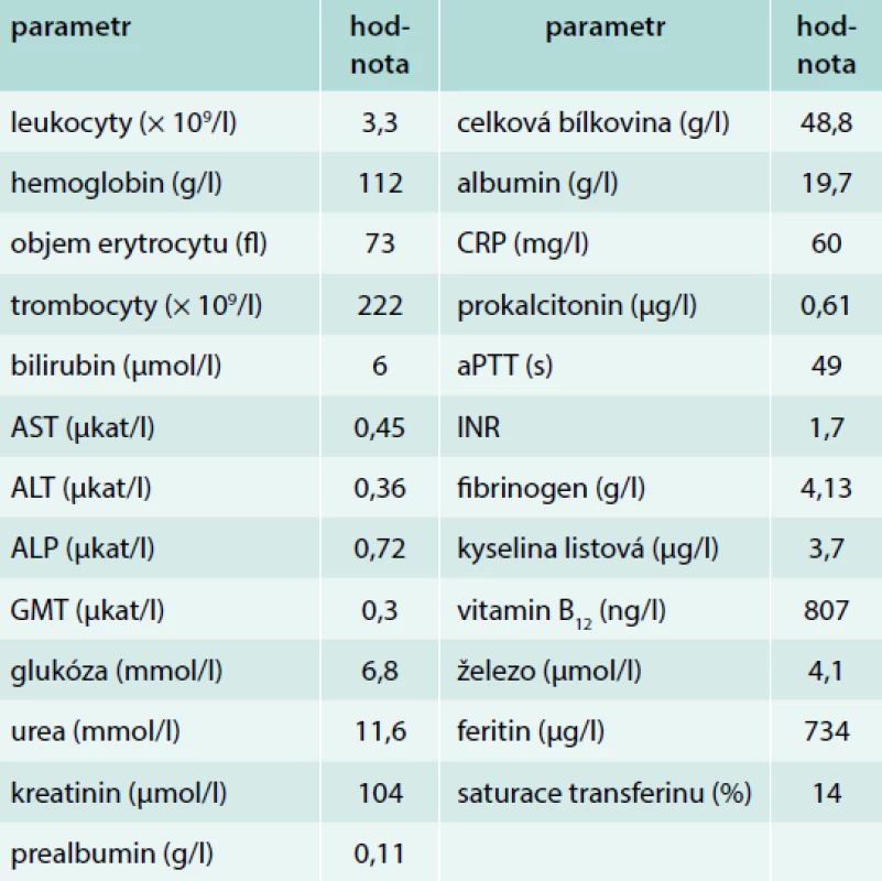 Vybrané laboratorní parametry