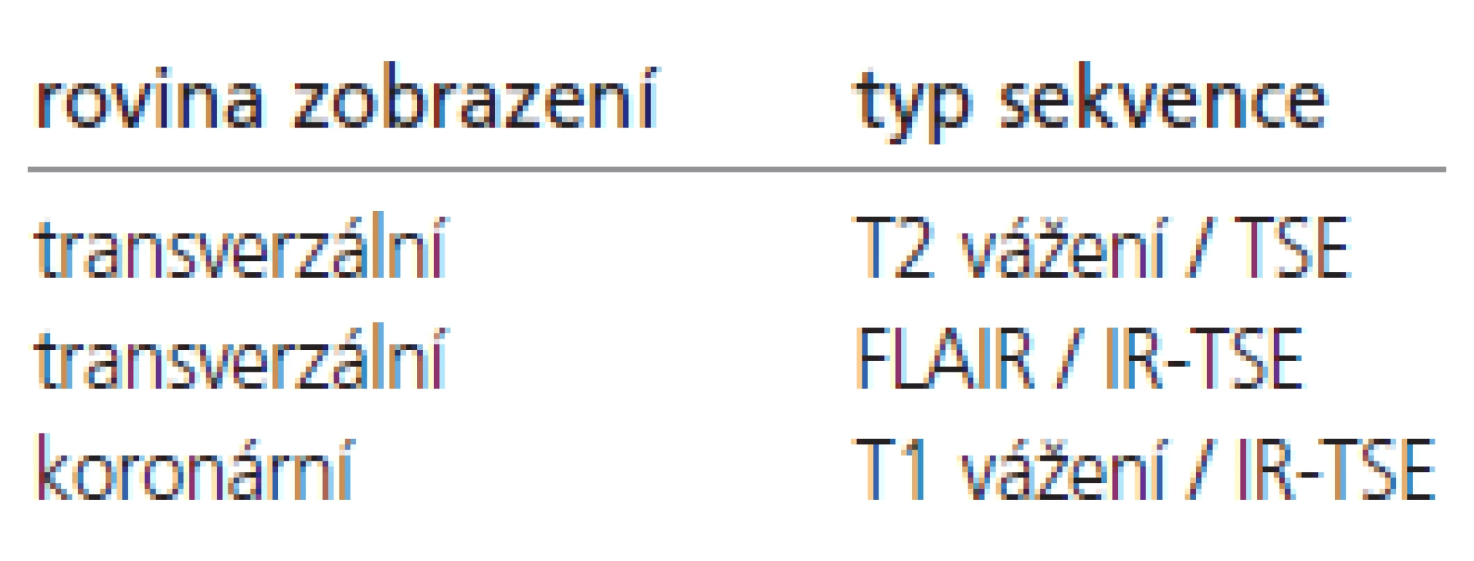 Standardní protokol MRI vyšetření.