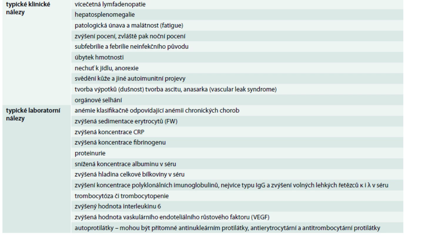 Typické klinické a laboratorní nálezy pro multicentrickou formu Castlemanovy nemoci