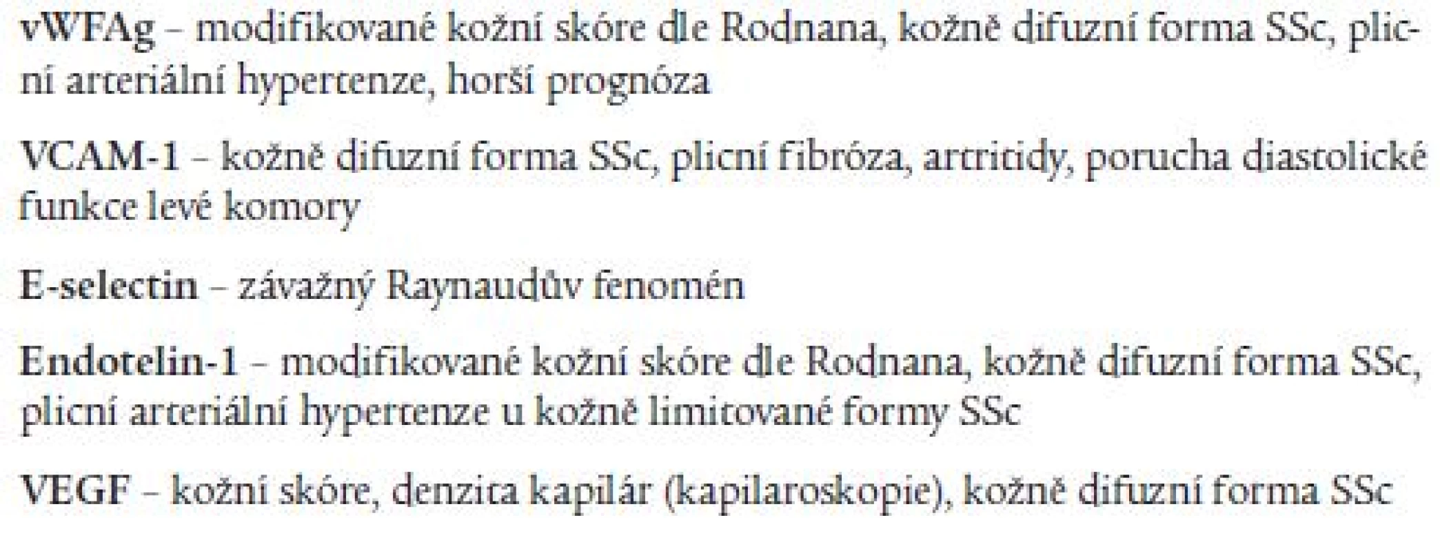Potenciální ukazatele aktivity systémové sklerodermie a jejich klinické koreláty.