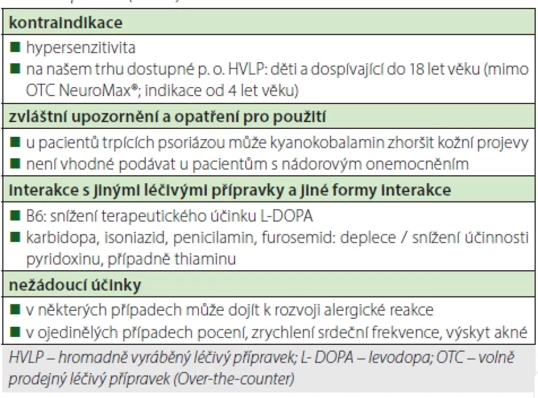 Bezpečnost suplementace neurotropními vitaminy z pohledu informací uvedených v souhrnu údajů o léčivých přípravcích registrovaných v České republice (30–33)
