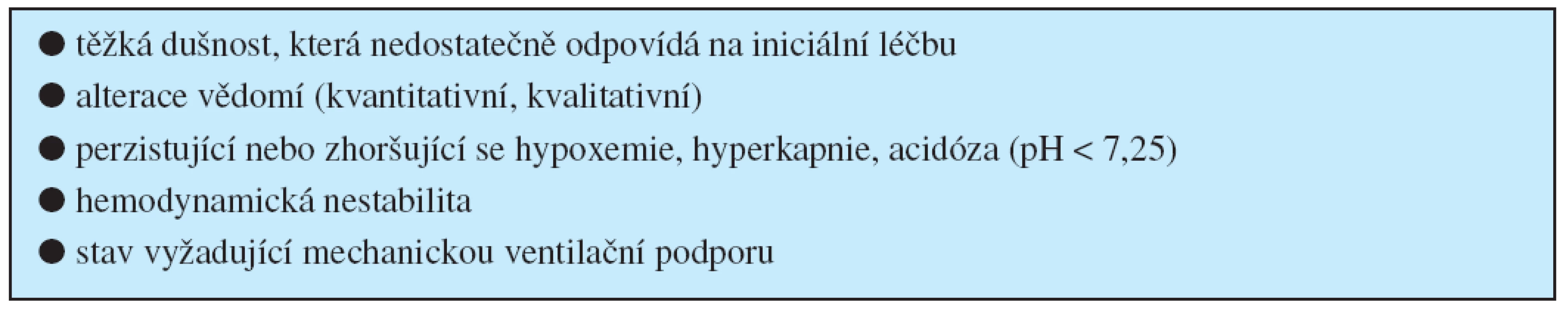 Indikace k přijetí pacienta na JIP