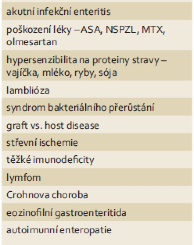 Differenciální diagnostika duodenitidy a atrofie střevní sliznice.
Tab. 4. Differential diagnosis of duodenitis and atrophy of the intestinal mucosa.