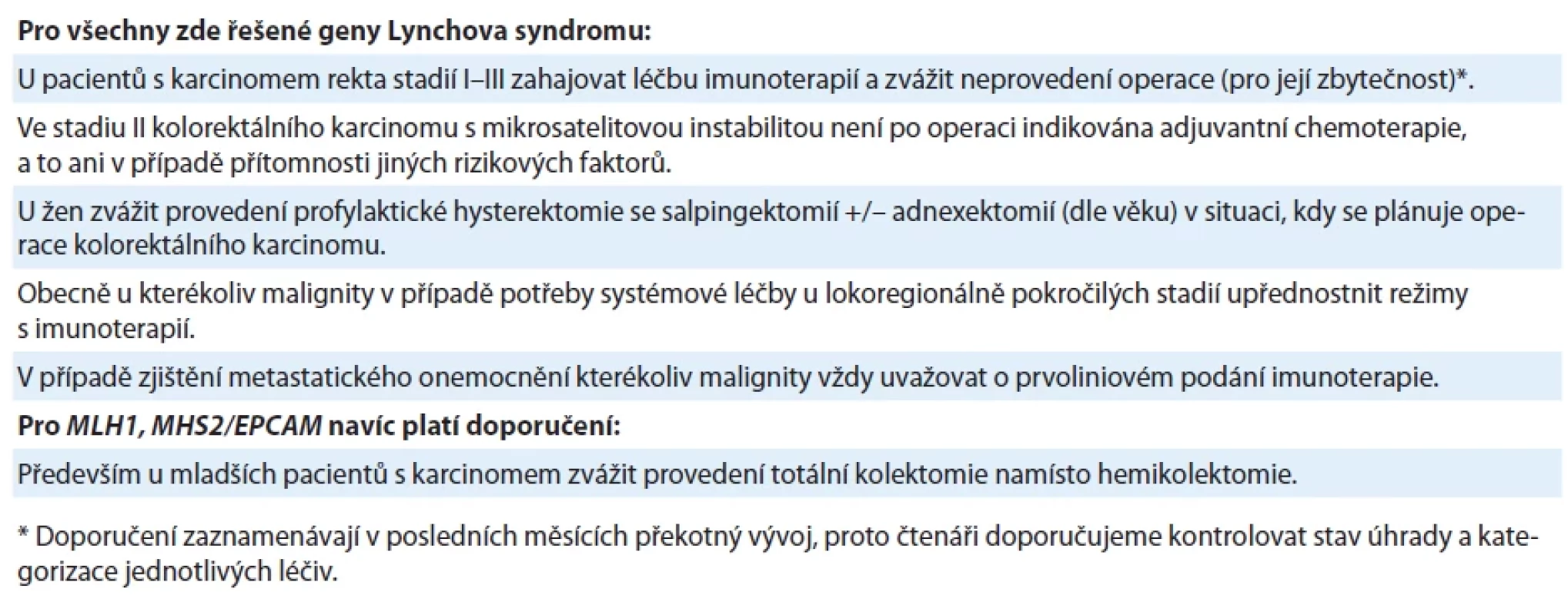 Terapeutické konsekvence u pacientů s malignitou vzniklou jako důsledek patogenních alterací spojených s Lynchovým syndromem*.
