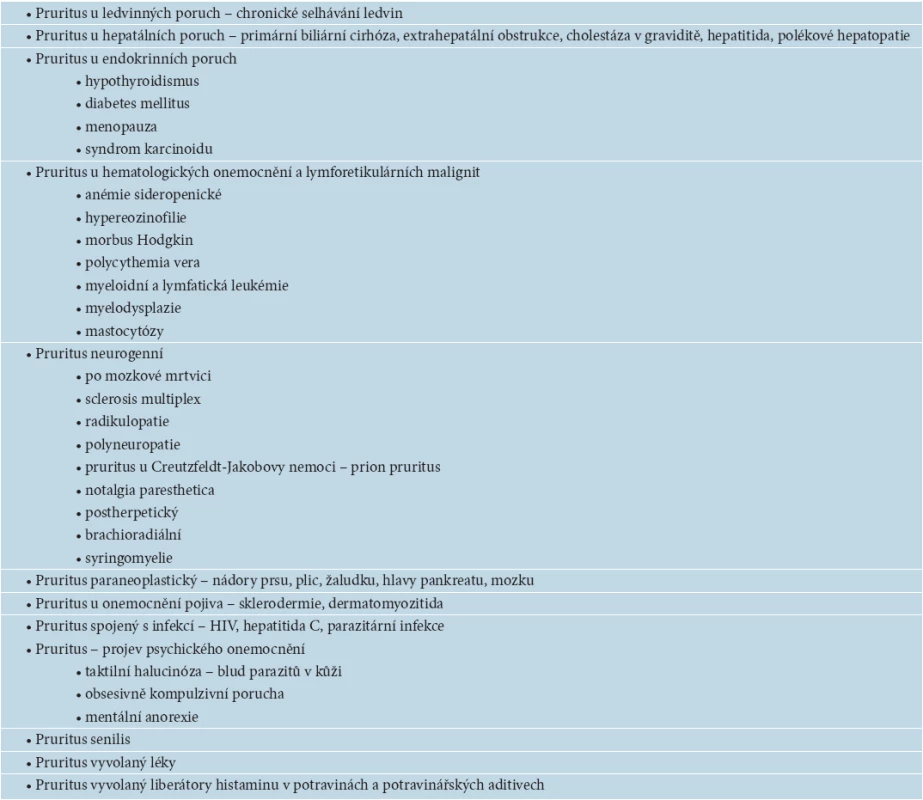 Stavy bez primárního kožního onemocnění provázené pruritem [20]