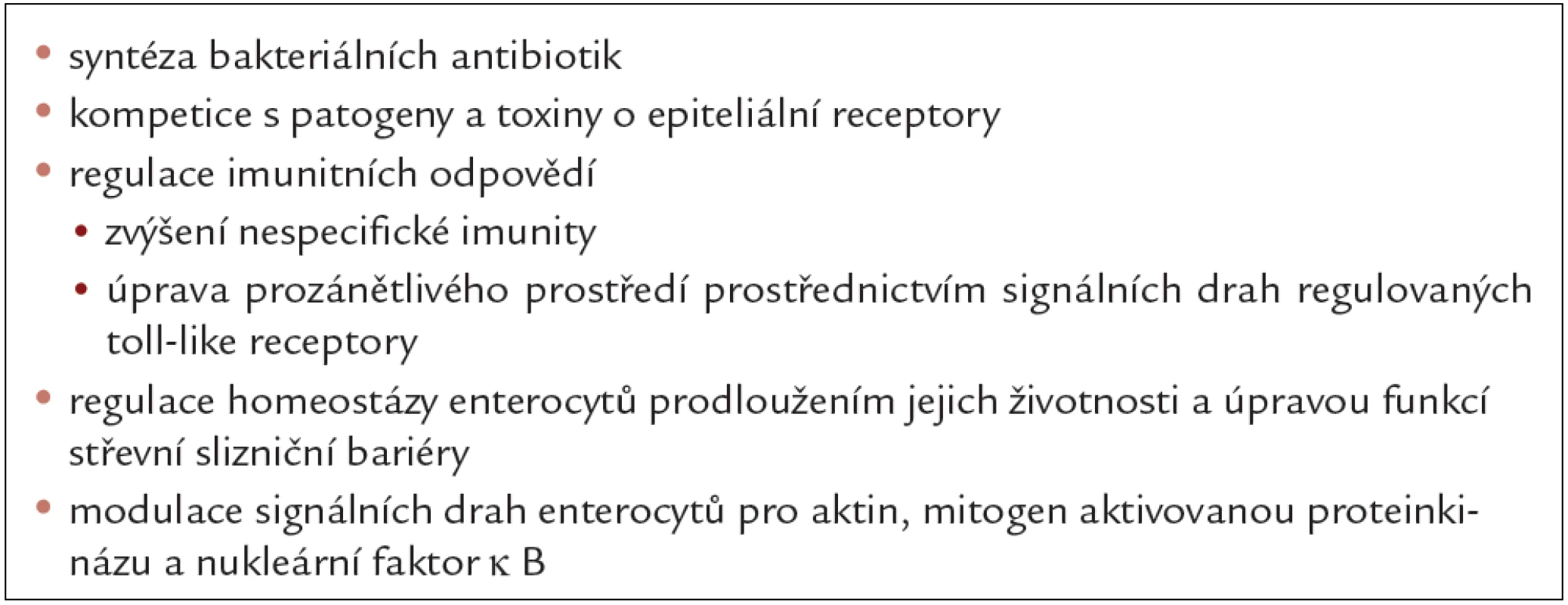 Účinky střevních bifi dobakterií [44].