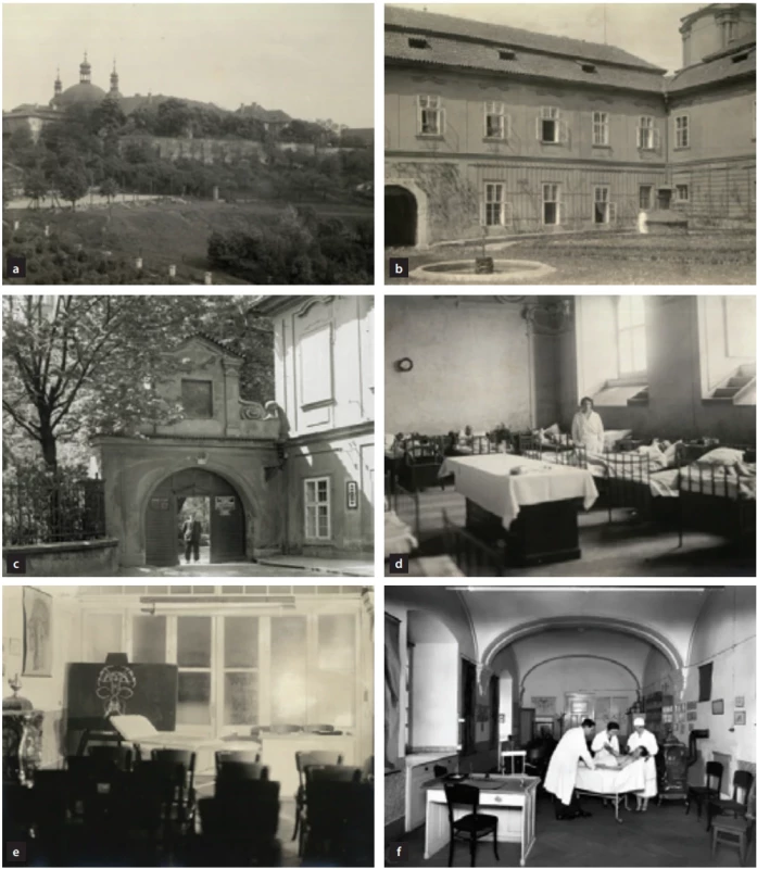 . (a) Klášter na Karlově, pohled od západu; (b) pohled na nádvorní křídlo a hlavní vstup do budovy; (c) brána klášterního areálu od ulice Ke Karlovu (nápis na tabuli: Universita Karlova – Klinika pro choroby nervové – Přednosta Prof. Dr. Lad. Haškovec); (d) pacientský pokoj; (e) přednášková místnost; (a–e) z pozůstalosti MUDr. Theodora Dosužkova, se svolením Anastazie Kopřivové; (f) vyšetřovna v roce 1926 (se svolením Archivu hlavního města Prahy, sig. II – 529). Fig. 3. (a) Monastery at Karlov, western view; (b) view of the courtyard wing and main entrance to the building; (c) gate of the monastery complex from Ke Karlovu Street (sign reading: Charles University – Department for Nervous Diseases – Head Prof. Dr. Lad. Haškovec); (d) patient room; (e) lecture hall; (a–e) from the estate of MUDr. Theodor Dosužkov, published with permission of Anastazie Kopřivová; (f) examination room, photo 1926 (Prague City Archives, sig. II – 529, published with permission).