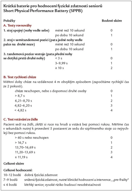 Krátká baterie pro hodnocení fyzické zdatnosti seniorů a skórování jednotlivých položek (podle Guralnik JM, Ferrucci L, Simonsick EM et al. Low-extremity function in persons over the age 70 yares as a predictor of subsequent disability. NEJM 1995; 332: 556–560. Český překlad a validace: Topinková E et al, Geriatrická klinika 1. LF UK a VFN Praha, 2010).