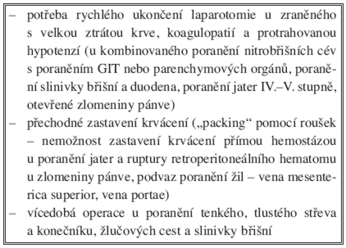 Indikace k „damage control“ laparotomii
Tab. 8. Indication for „damage control“ laparotomies
