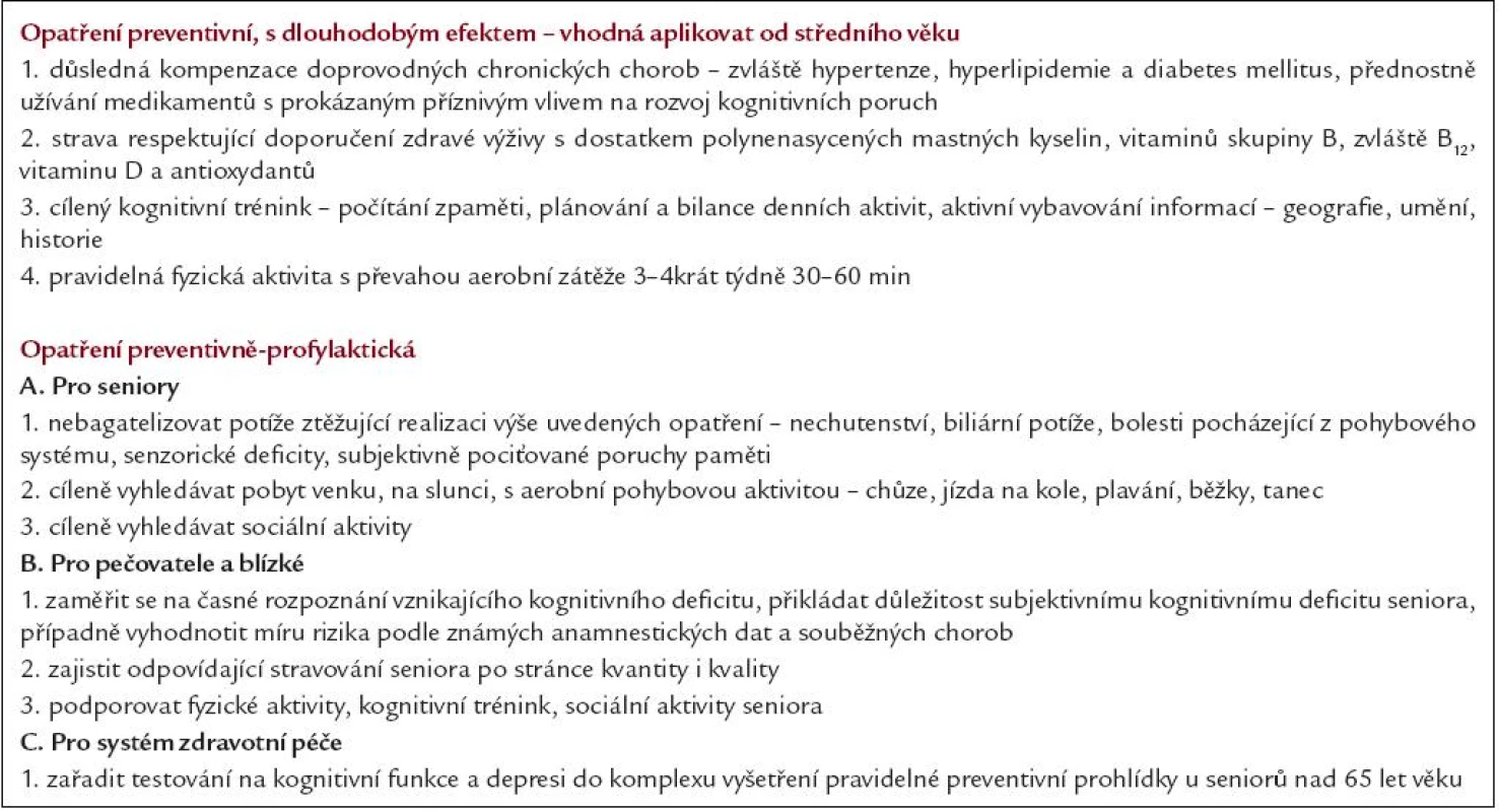Opatření zmírňující výskyt a průběh kognitivních poruch ve stárnoucí populaci.