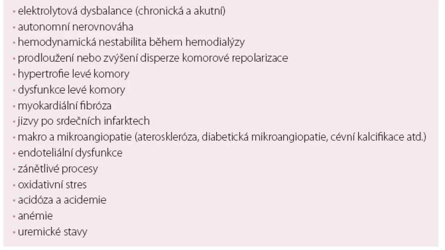 Faktory přispívající k arytmogenezi u pacientů s chronickým onemocněním ledvin.