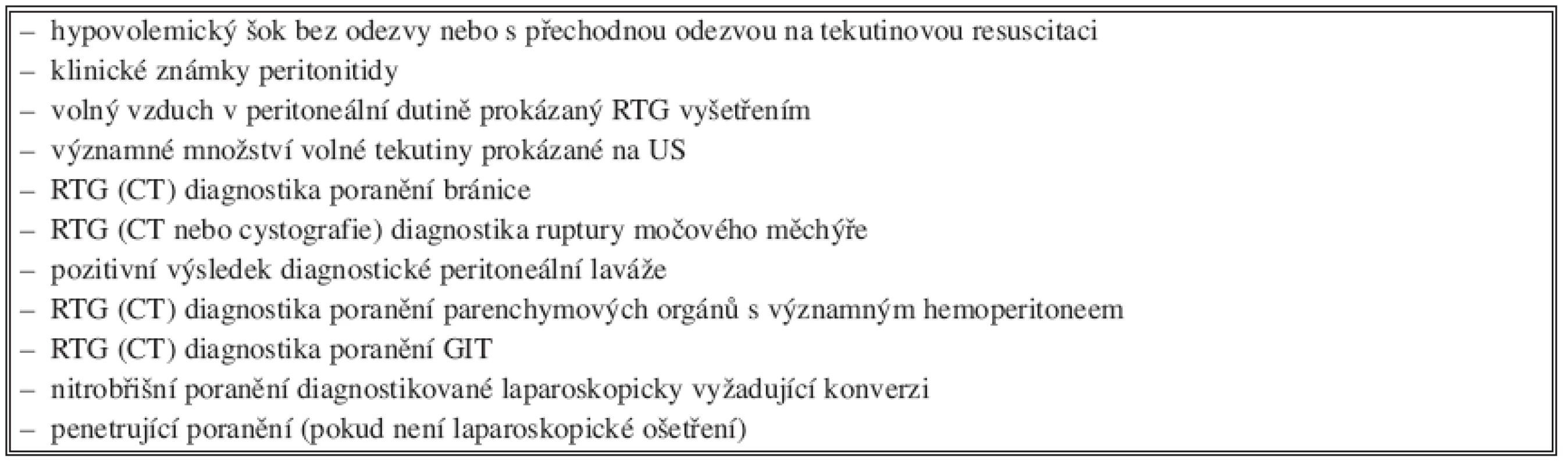 Indikace k neodkladné laparotomii (u tupého nebo penetrujícího poranění břicha)
Tab. 5. Indication for emergency laparotomy (in blunt or penetrating abdominal injuries)
