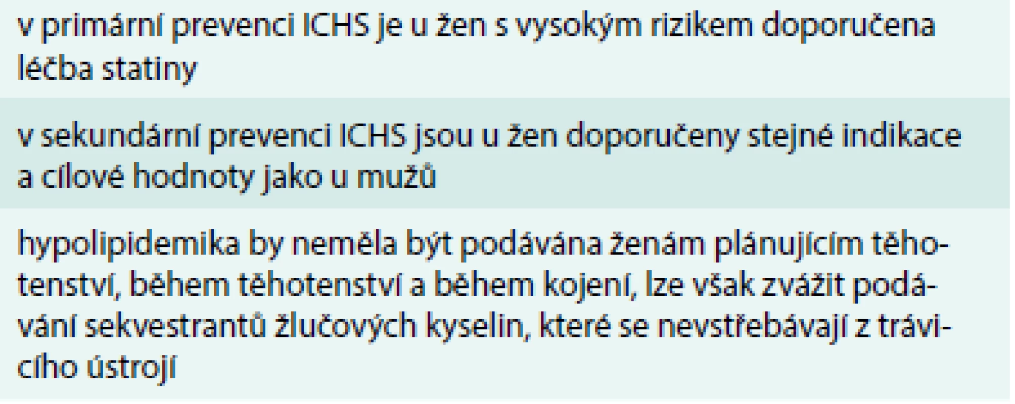 Léčba dyslipidemie u žen