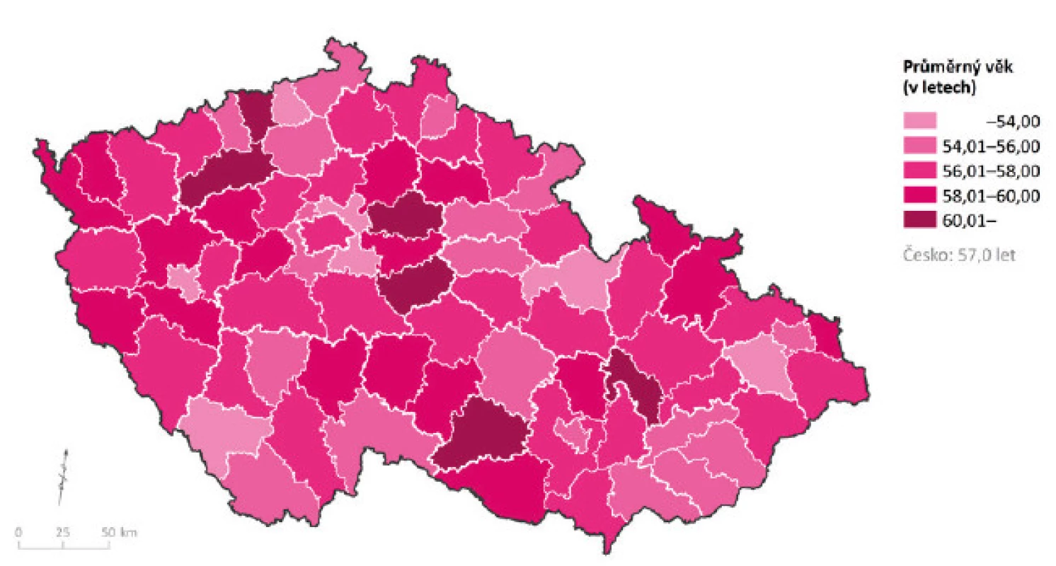 Průměrný věk praktického lékaře pro děti a dorost; stav k 31. 12. 2015