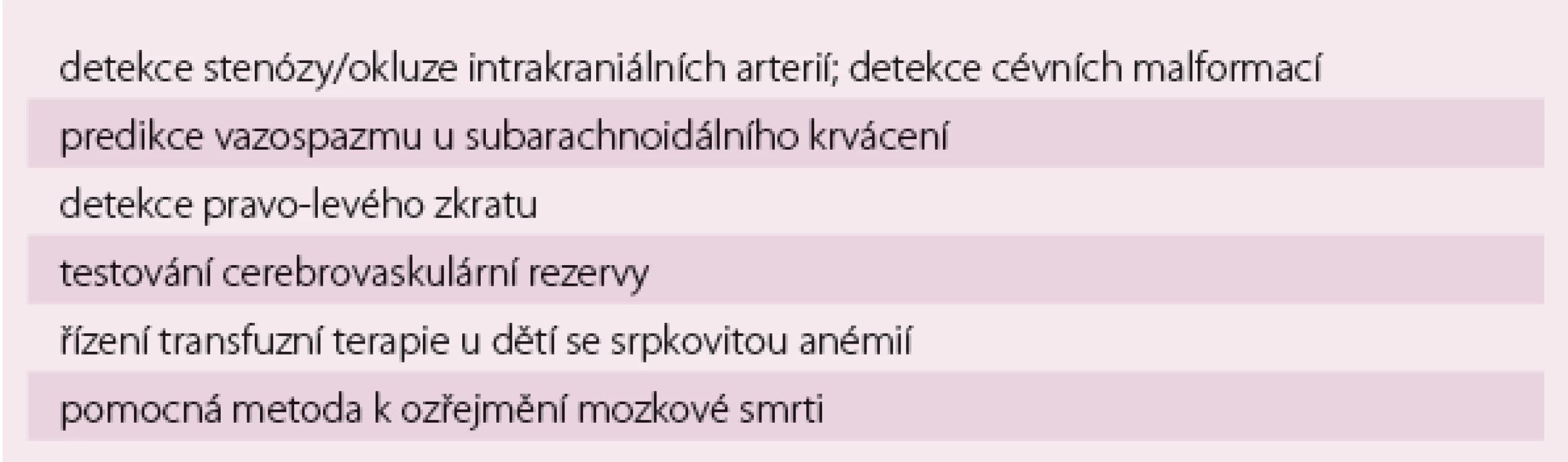 Možnosti využití TCD.