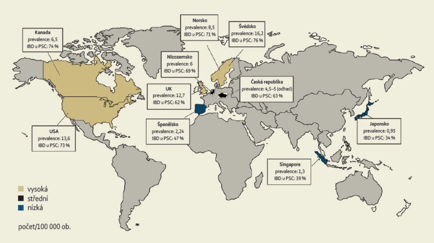 Prevalence PSC a PSC-IBD ve vybraných zemích světa.
Fig. 1. Prevalence of PSC and PSC-IBD in selected countries of the world.