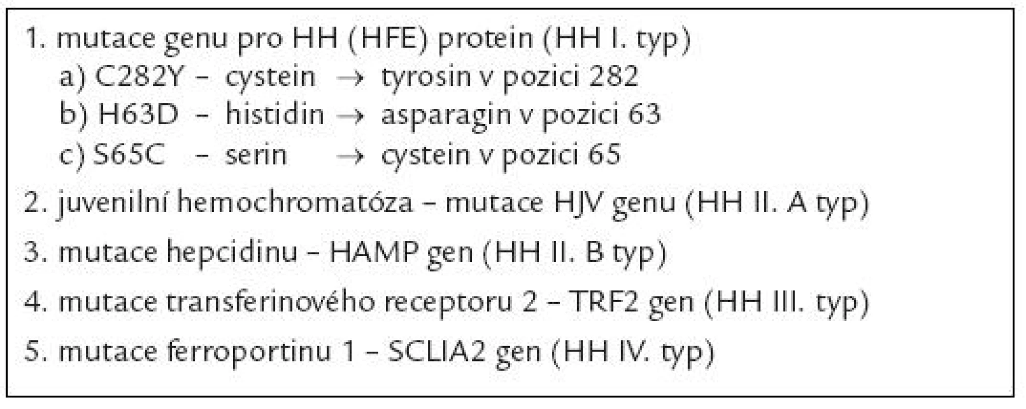 Jednotlivé typy dědičné hemochromatózy.
