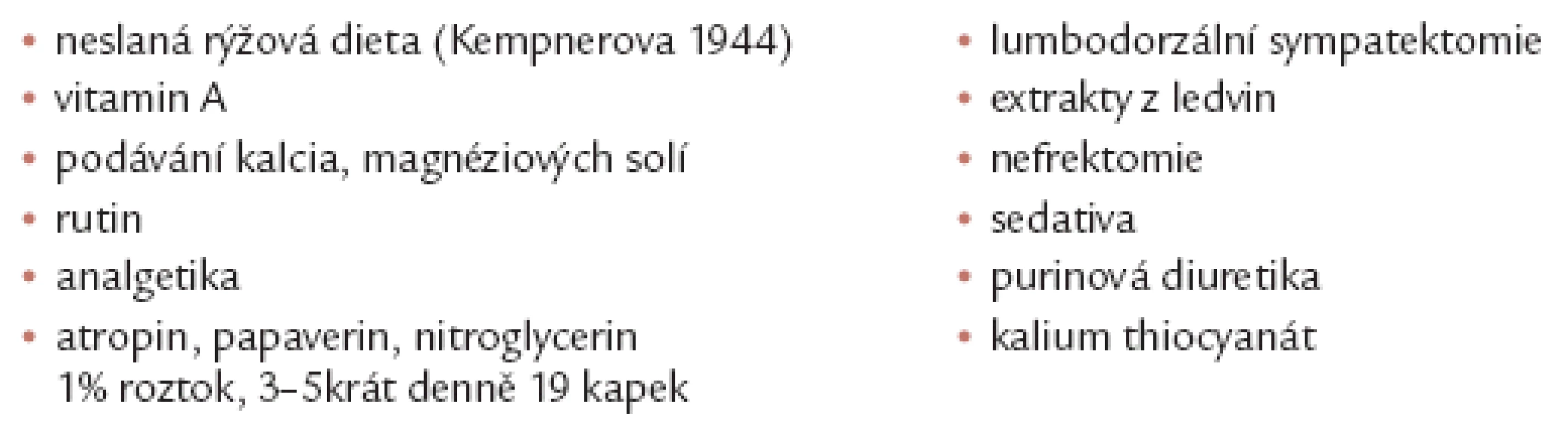 Léčba hypertenze na konci 40. let 20. století.